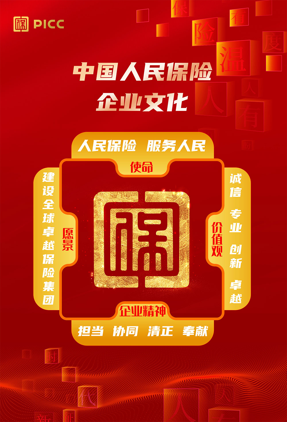 中國(guó)人民保險(xiǎn)