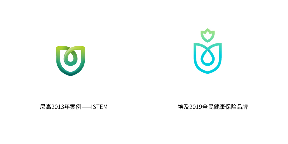 醫(yī)療保健品牌設(shè)計